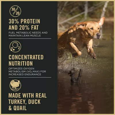 Product Purina Pro Plan Sport Performance 30/20 All Life Stage Dry Dog Food - Turkey, Duck & Quail