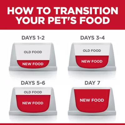 Product Hill's® Science Diet® Sensitive Stomach & Skin Small Bites Adult Dog Dry Food - Chicken & Barley