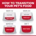 Hill's® Science Diet® Sensitive Stomach & Skin Small Bites Adult Dog Dry Food - Chicken & Barley image thumbnail 5