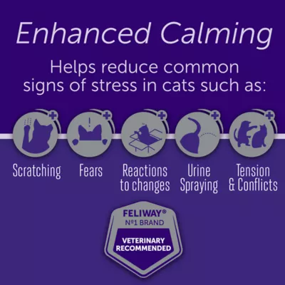 Product FELIWAY® Optimum Enhanced Calming Plug-In Diffuser for Cats - 30 Day Starter Kit with 48mL Refill