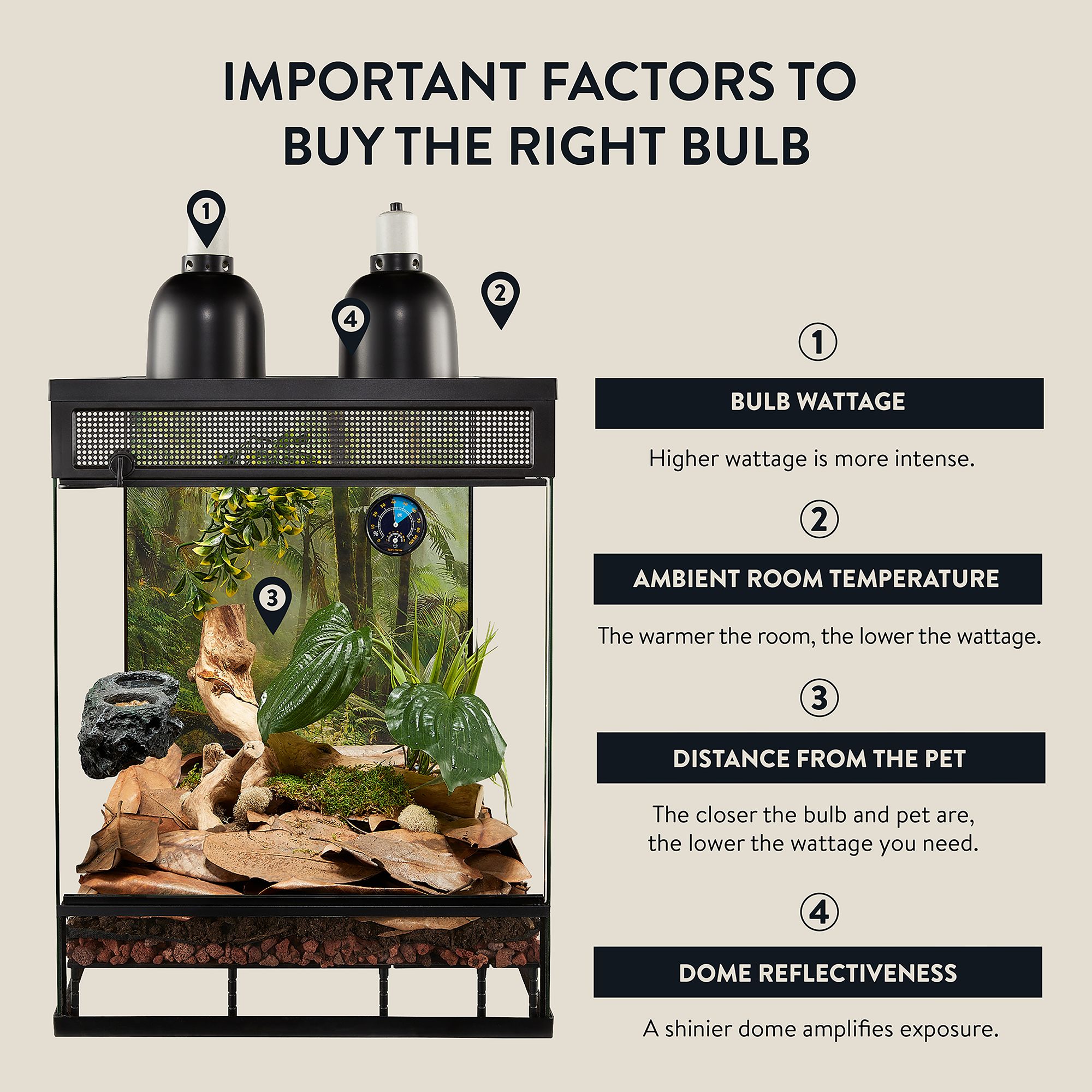 Thrive Tropical 5.0 UVB Bulb - Reptile UVB Lighting - 13-23W - thumbnail 6