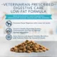 Product Blue Buffalo® Blue Natural Veterinary Diet™ All Life Stage Dry Dog Food - Natural, Chicken