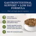 Blue Buffalo Natural Veterinary Diet GI Low Fat Gastrointestinal Support Dry Dog Food - Whitefish image thumbnail 3