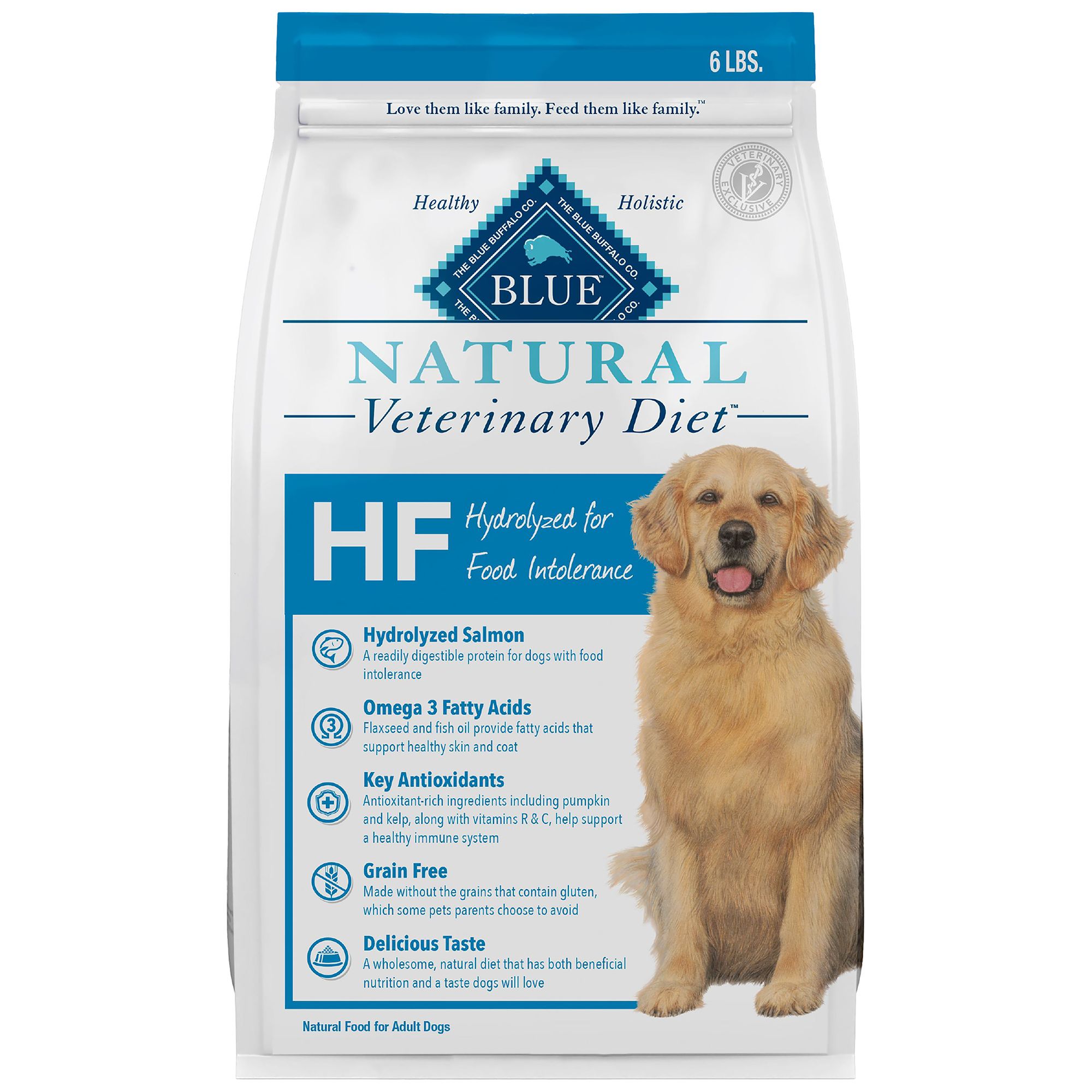 Petsmart blue dog clearance food