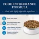 Product Blue Buffalo® Blue Natural Veterinary Diet™ Adult Dry Dog Food - Natural, Salmon