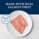 Product Blue Buffalo® Blue Natural Veterinary Diet™ Adult Dry Dog Food - Natural, Salmon