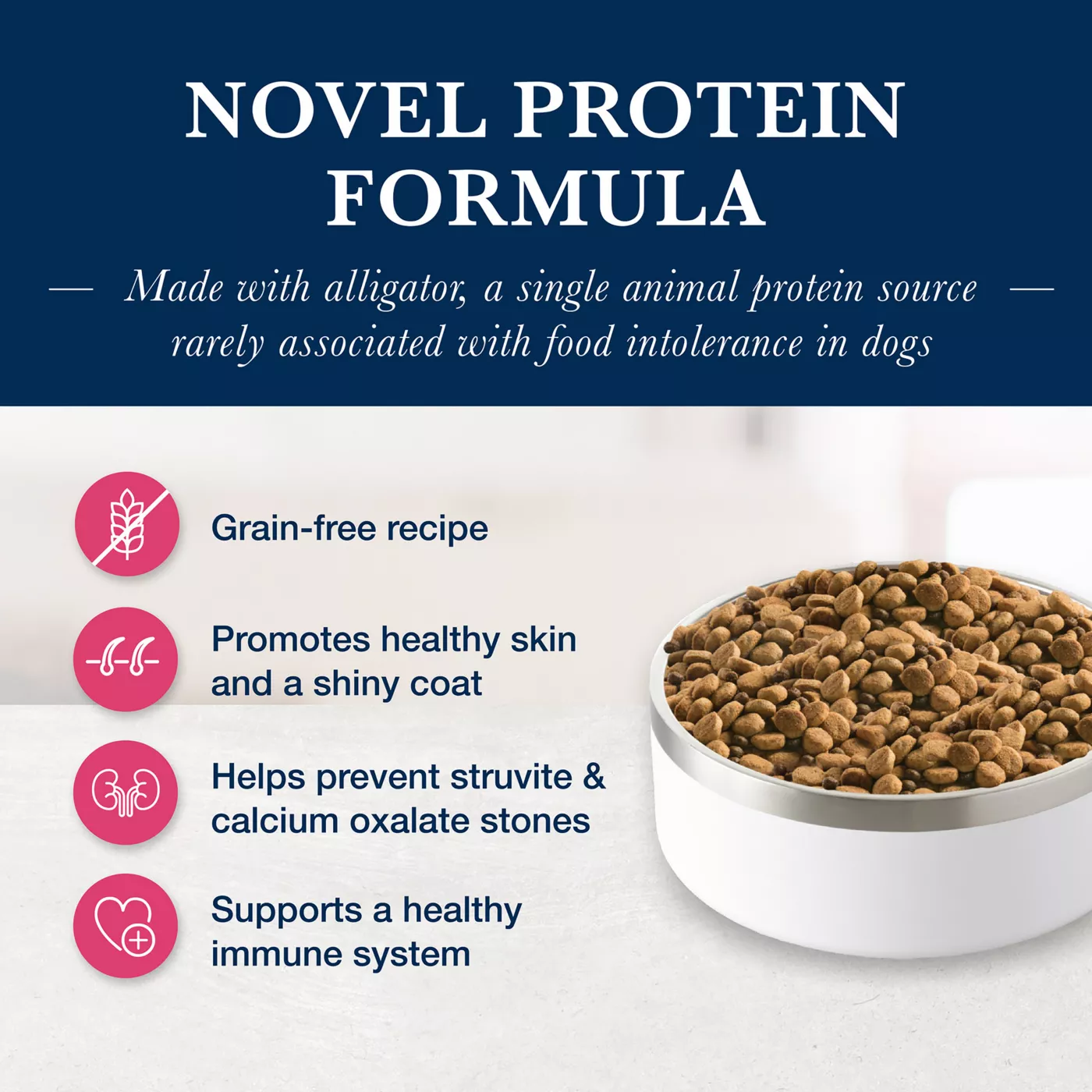 Blue Buffalo Natural Veterinary Diet NP Novel Protein All Life Stages Dry Dog Food Alligat