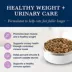 Blue Buffalo® Blue Natural Veterinary Diet™ W+U Weight Management Adult Cat Dry Food - Chicken image thumbnail 3