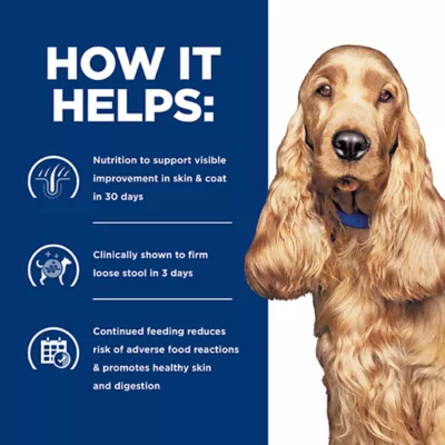 Hill's® Prescription Diet® z/d Skin/Food Sensitivities Adult Hill's® Prescription Diet® z/d Skin/Food Sensitivities Adult