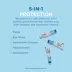Revolution (selamectin) Topical for Cats - 5.1-15 lbs (Blue) - 3, 6, or 12 Month Supply image thumbnail 3