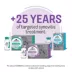 Legend Multi Dose (hyaluronate sodium) Injectable Solution for Horses, 20-mL Vial image thumbnail 3