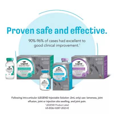 Legend Multi Dose (hyaluronate sodium) Injectable Solution for Horses, 20-mL Vial - Image 6
