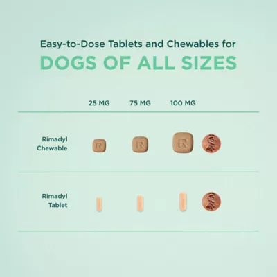 Rimadyl (carprofen) Chewable Tablet for Dogs - 25mg, 75mg, 100mg - 1, 30, 60, or 180 Tablets - Image 8