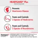 Product Heartgard Plus Chewables For Dogs 1-25 lbs Blue