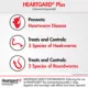 Product Heartgard Plus Chewables For Dogs 26-50 lbs Green