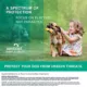 Product Sentinel Flavor Tabs for Dogs 26-50 lbs Yellow