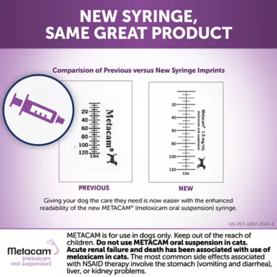 Product Metacam 1.5 mg/ml Oral Suspension