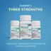 Apoquel (oclacitinib) Tablets for Dogs - 3.6mg, 5.4mg, or 16mg - Available in Multiple Counts image thumbnail 7