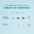 Apoquel (oclacitinib) Tablets for Dogs - 3.6mg, 5.4mg, or 16mg - Available in Multiple Counts image thumbnail 10