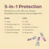 Revolution (selamectin) Topical for Puppies and Kittens - Up to 5 lbs (Mauve) - 3 Month Supply image thumbnail 3
