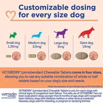 Product Vetmedin Chewable Tablets 2.5mg - 50 Count