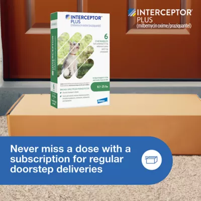 Product Interceptor Plus Chewable Tablets for Dogs - 8.1-25 lbs, Green Box