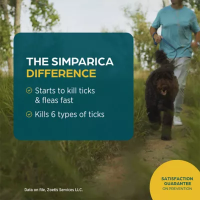 Simparica (sarolaner) Chewables for Dogs, 2.8-5.5 lbs (Gold), 3 or 6 Month Supply - Image 4
