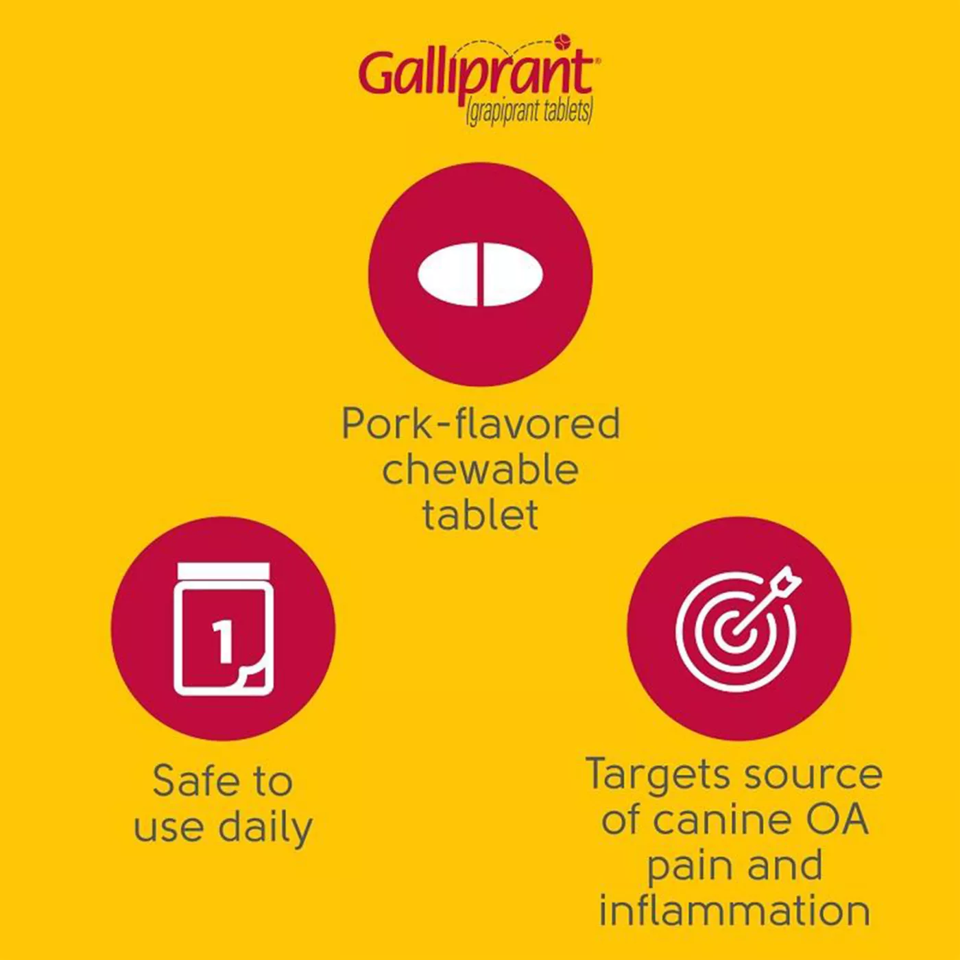 Galliprant deals 100mg dosage