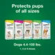 Product Credelio Flea & Tick Chewable Tablets for Dogs & Puppies 6.1-12 lbs (112.50 mg) Pink