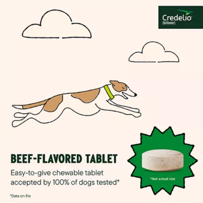 Product Credelio Flea & Tick Chewable Tablets for Dogs & Puppies 6.1-12 lbs (112.50 mg) Pink