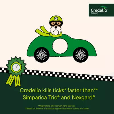 Credelio (lotilaner) Tick & Flea + Flea Infestation Protection Dogs 25.1-50.0 lbs - 1, 3, 6 CT - Image 5