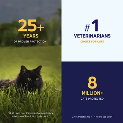 Revolution Plus (selamectin & sarolaner topical) for Cats, 2.8-5.5 lbs (Gold), 3 or 6 Month Supply - Image 4