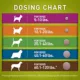 Product Trifexis Chewable Tablets for Dogs 10.1-20 lbs Orange