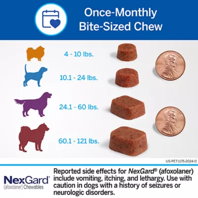 Product NexGard Chewable Tablets for Dogs 24.1 - 60.0 lbs