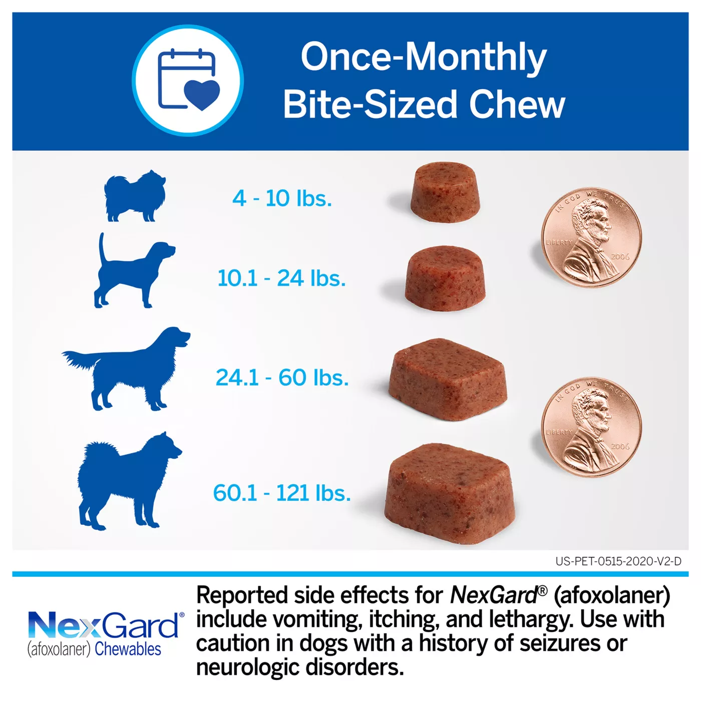 NexGard Chewable Tablets for Dogs 24.1 60.0 lbs