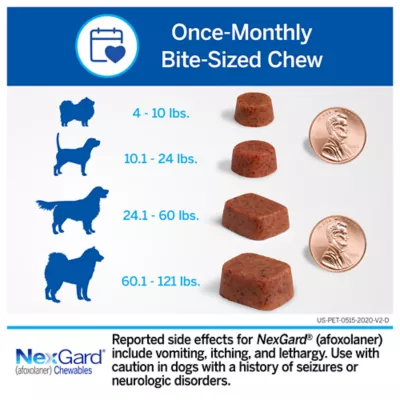 Product NexGard Chewable Tablets for Dogs 24.1 - 60.0 lbs