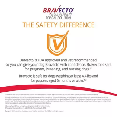 Bravecto Topical Solution for Dogs - Image 3