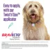 Bravecto Topical Solution for Dogs image thumbnail 5