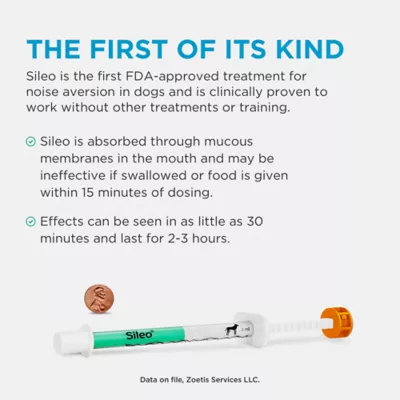 Sileo (dexmedetomidine oromucosal) Gel for Dogs, Noise Aversion Medication, 0.09 mg/mL, 3 mL - Image 4