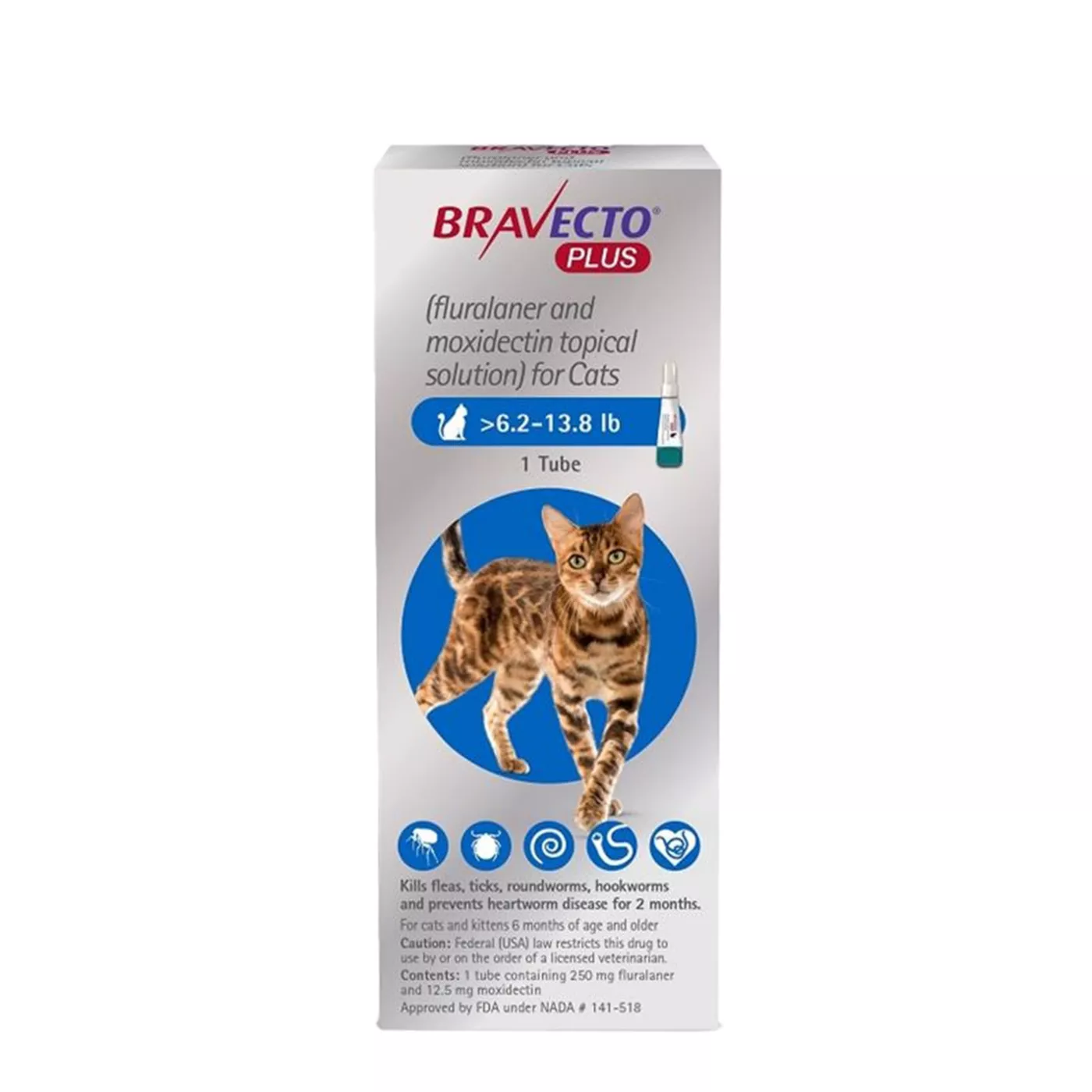 Allivet bravecto sale