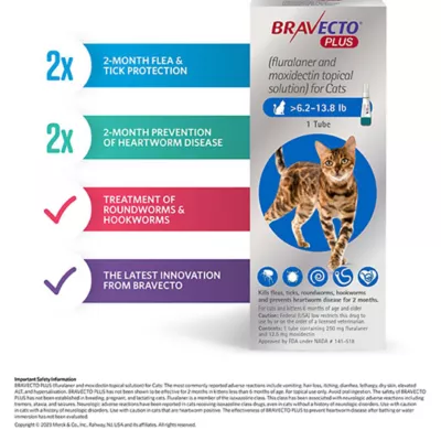 Product Bravecto Plus Topical Solution for Cats