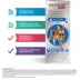 Bravecto Plus Topical Solution for Cats image thumbnail 6