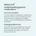 Amlodipine Tablets - 2.5 mg, 5 mg, 10 mg - Single Tablet image thumbnail 2