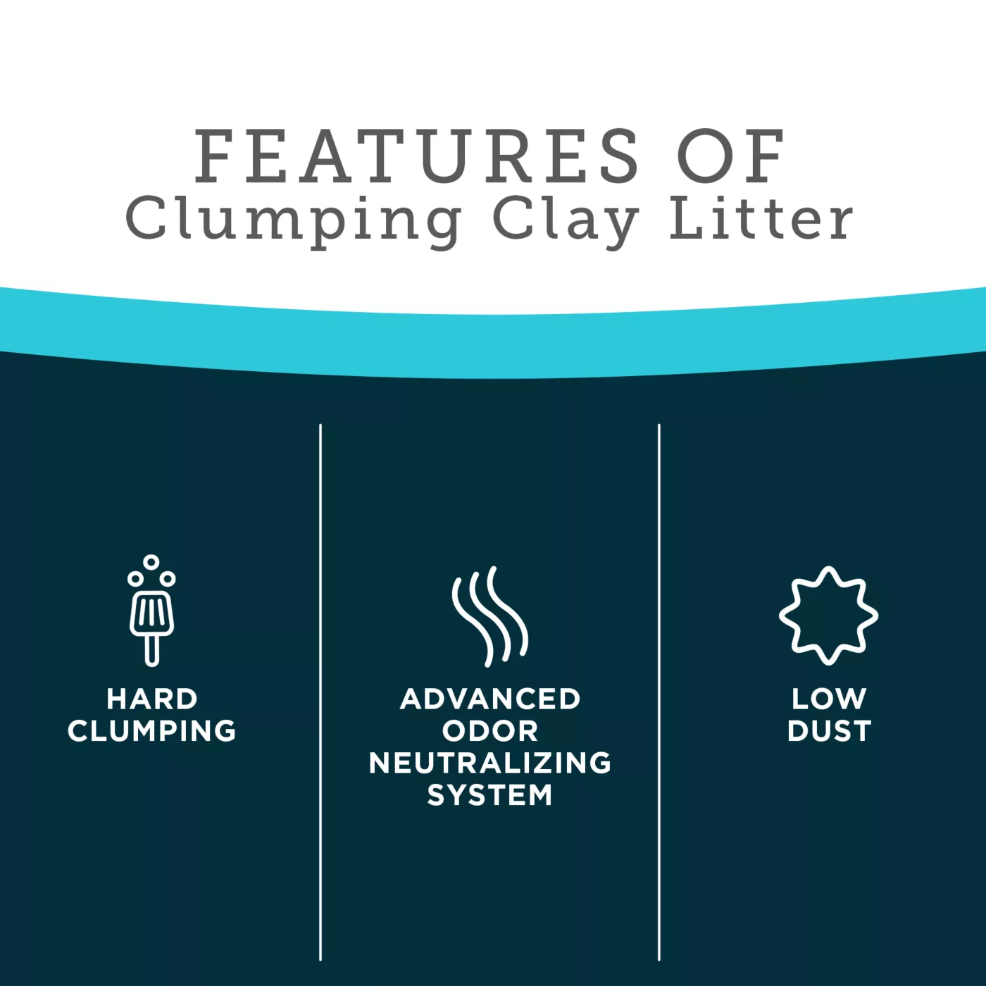 ExquisiCat Premium Clumping Multi Cat Clay Cat Litter Unscented Low Dust