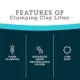 Product ExquisiCat Premium Clumping Multi-Cat Clay Cat Litter - Unscented, Low Dust