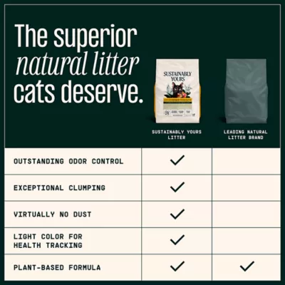 Product Sustainably Yours Cat Litter Large-Grain Formula 26 LB