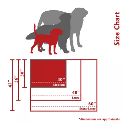 Majestic Pet Personalized Sherpa Pillow Dog Bed w/Removable Cover - Image 5