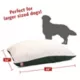 Product Majestic Pet Personalized Sherpa Pillow Dog Bed w/Removable Cover