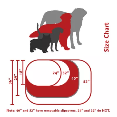 Majestic Pet Personalized Checkered Bagel Cat & Dog Bed - Image 5