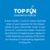 Top Fin® Tank Divider - Fish Tank Aquarium - 10-55 Gallon image thumbnail 7